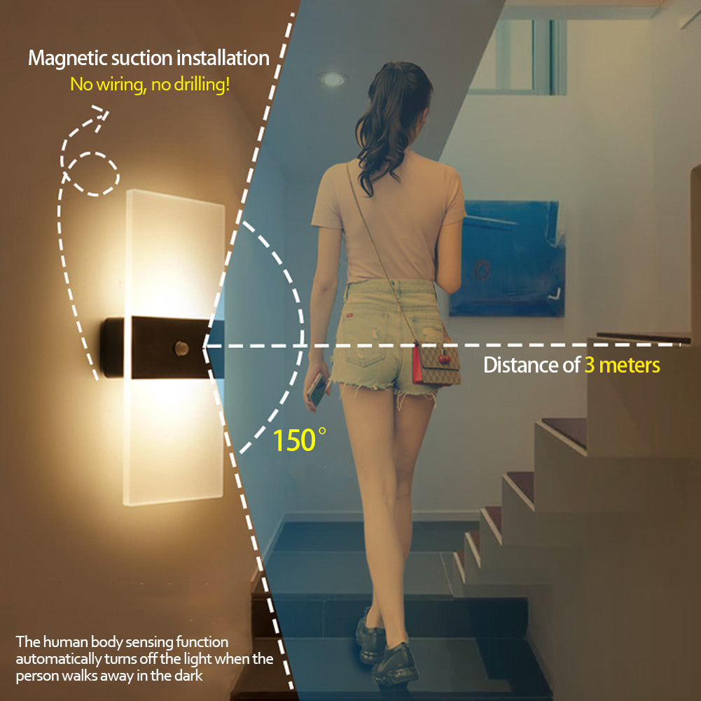 Indoor Sensing USB  Charging Wall Lamp
